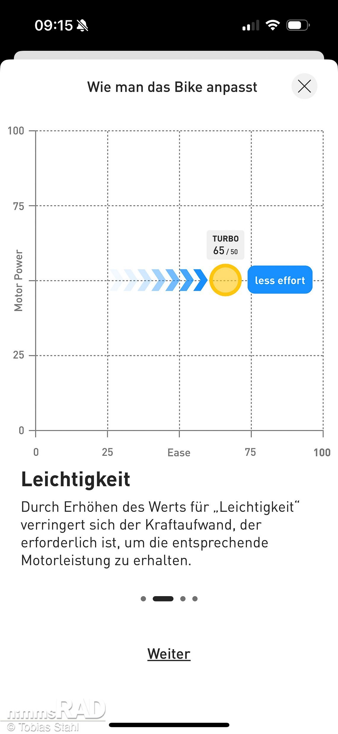 X-Achse: Leichtigkeit aka geringer Kraftaufwand für den Fahrer oder die Fahrerin