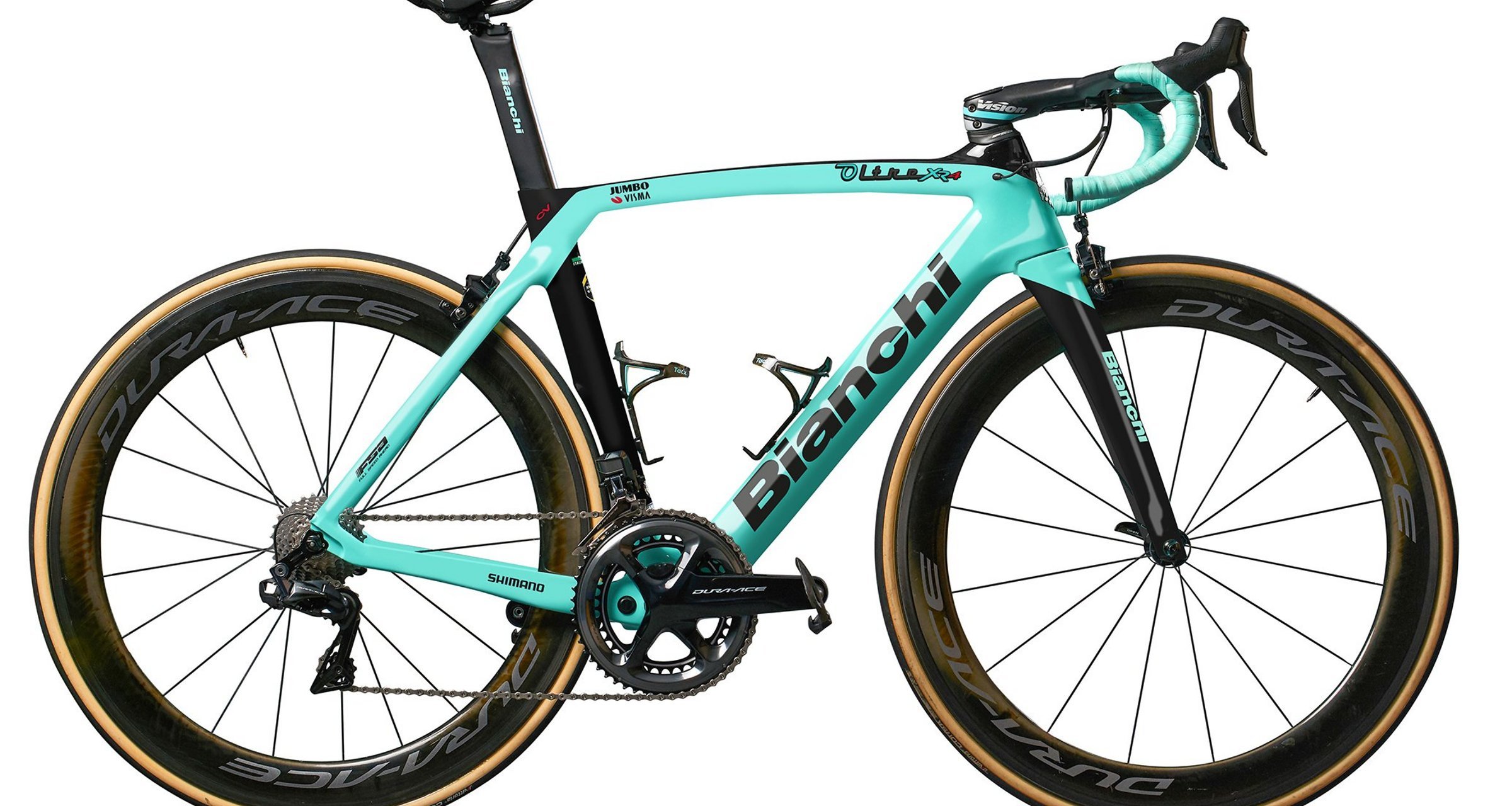 2020 bianchi