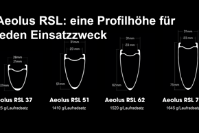 Die Aeolus RSL 37 sind schon länger verfügbar und für Bergetappen optimiert