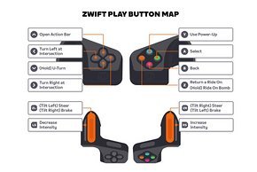 Zwift-Play PR 05-2023-button-map-16x9