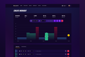 Mit dem Rouvy Workout creator können individuelle Trainingseinheiten geplant und geändert werden.