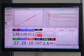 Die Spiroergometrie liefert viele wertvolle Daten, unter anderem über die Fett- und Kohlenhydrat-Verbrennung.