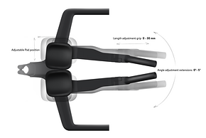 Auch die Position der Armpads sowie die Länge und der Winkel der Extensions sind anpassbar.