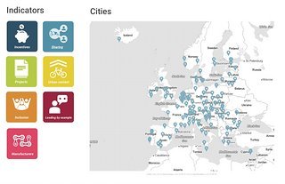 Cargo Bike Friendly Cities