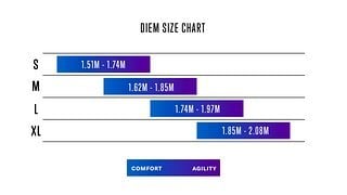 Größentabelle: Für Personen zwischen 151 und 208 cm soll sich ein passendes Diem finden lassen.