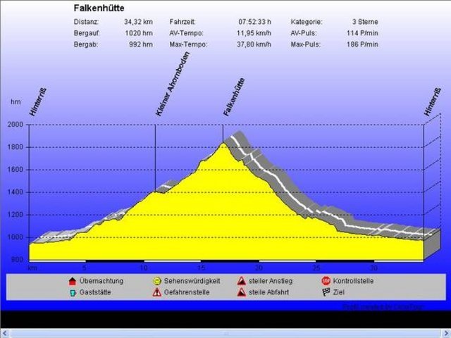 Falkenh_tte.jpg