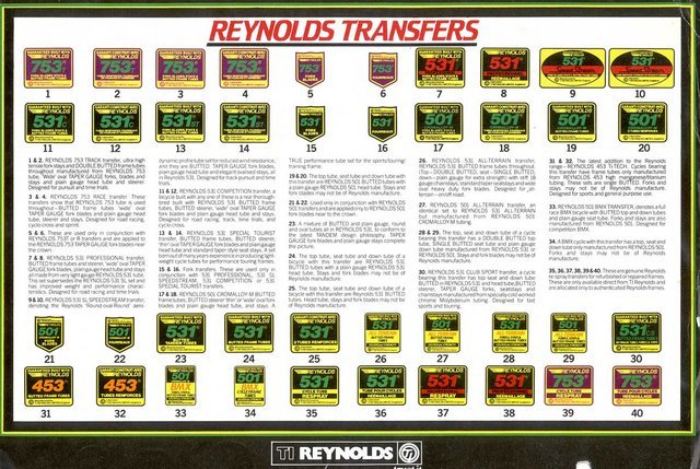 Reynolds-transfers.jpg