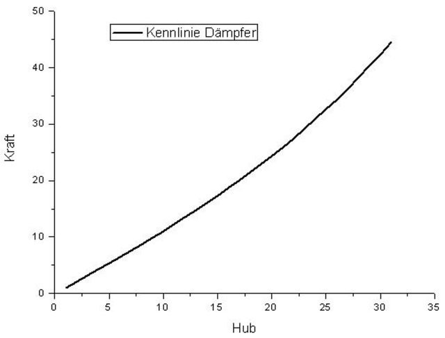 deg-3.jpg