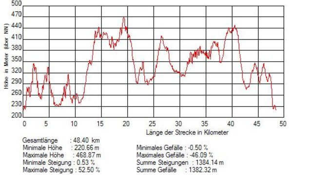 geisterbahn_profil.JPG