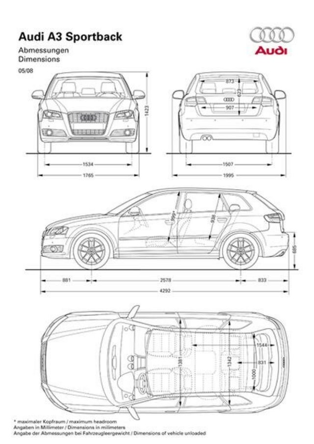 Welches Auto Zum Radtransport Nutzt Ihr Sammelthread Zum Thema Radtransport Im Und Am Auto Seite 67 Mtb News De