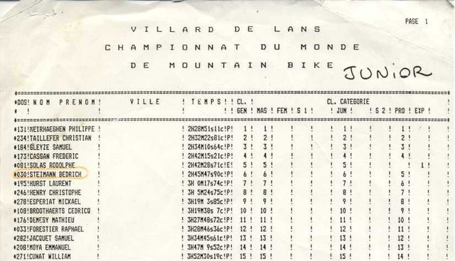 wm87Juniors.jpg