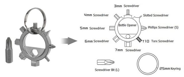 funktionen-gadget.jpg