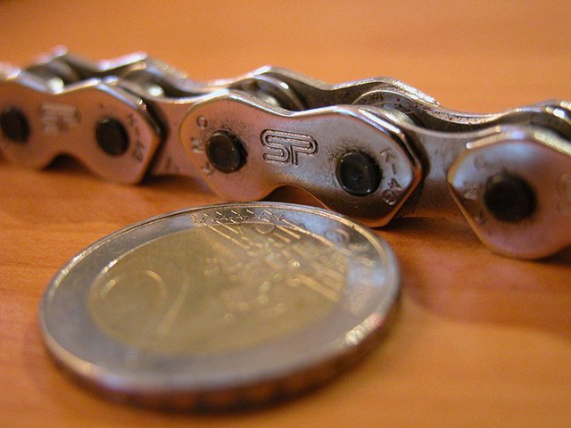 2eurokooolchain.jpg
