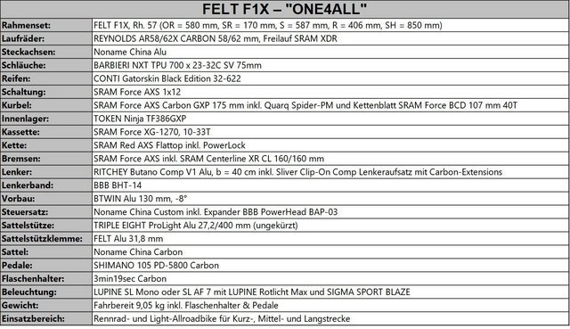 felt_f1x_00-jpg.1432791