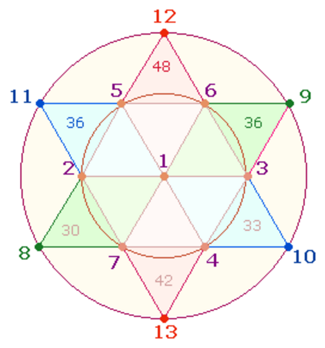 dzst-3dr-numax.png