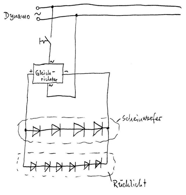 attachment.php