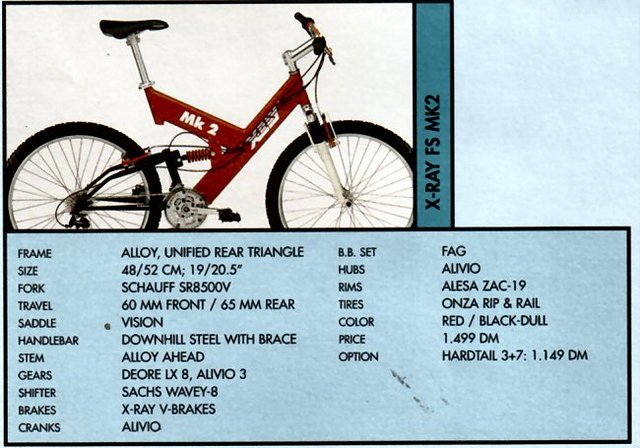 xray-mk2.jpg