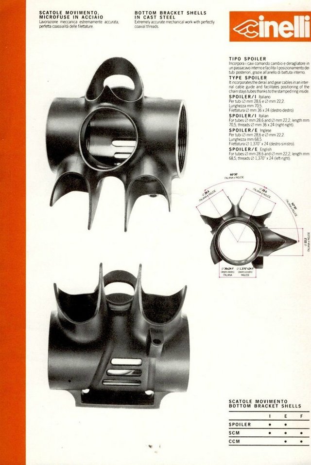 catalogo-cinelli-80s-lugs-2-copy-2-jpg.1043687