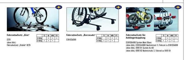 fahrradtr_ger.jpg