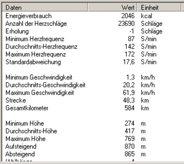 Teck_13_05_2005_Data.png
