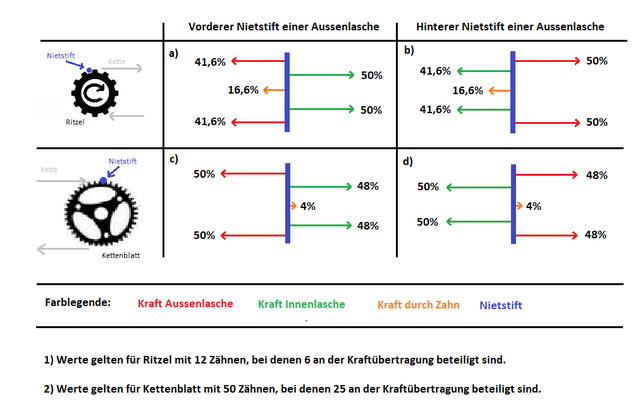 nietstift4-png.521628