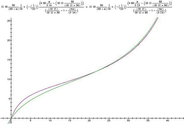 swinger-air-kennlinie-jpg.106644