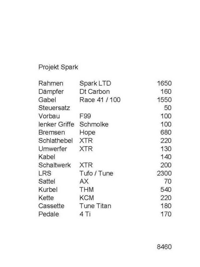 Spark_projekt.jpg
