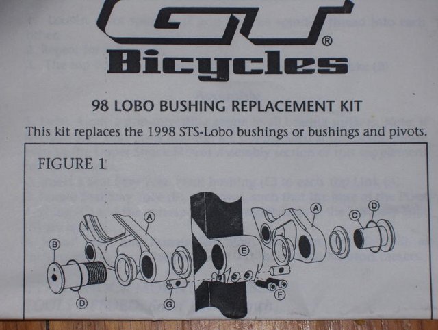 GT_BUSHING_KIT_005.JPG