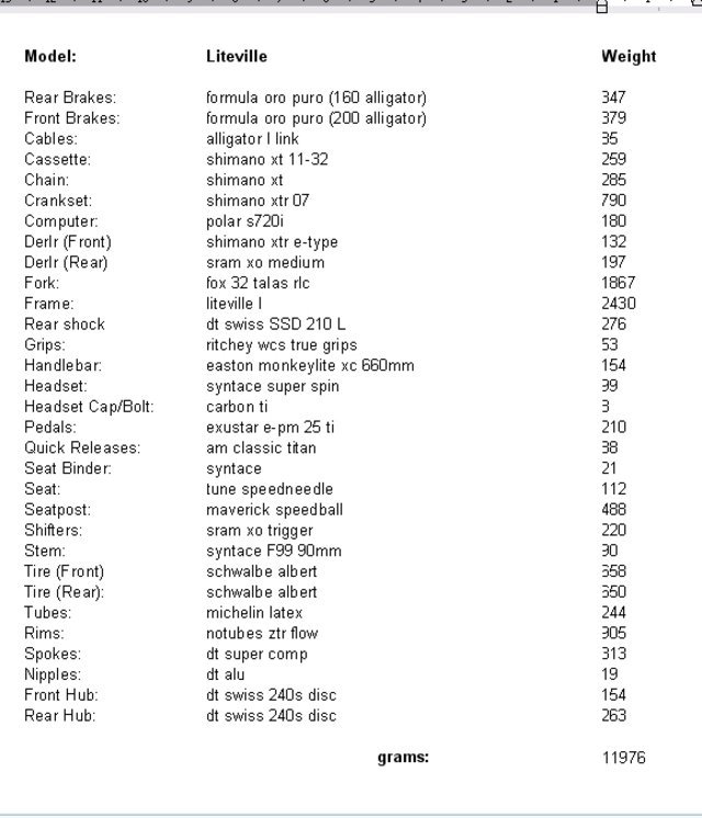 teileliste_02_12_07.jpg