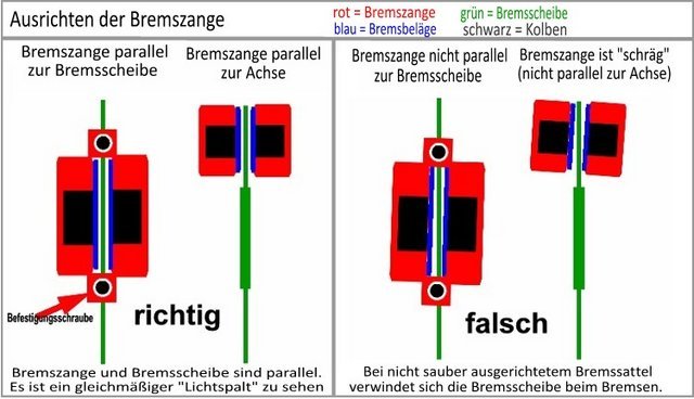 disk-parallel.jpg
