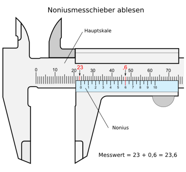 noniusmessschieber-ablesen.png