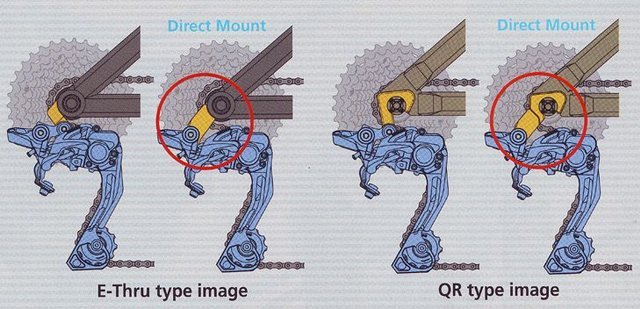 directmount-jpg.470726