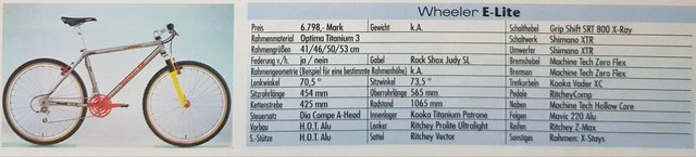 Wheeler  E-Lite Titanium aus BM 1996.jpg
