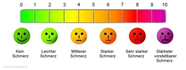 schmerzskala-sas.jpg