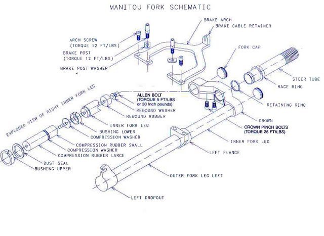 manitou-1-manual-page-3-jpg.2053078