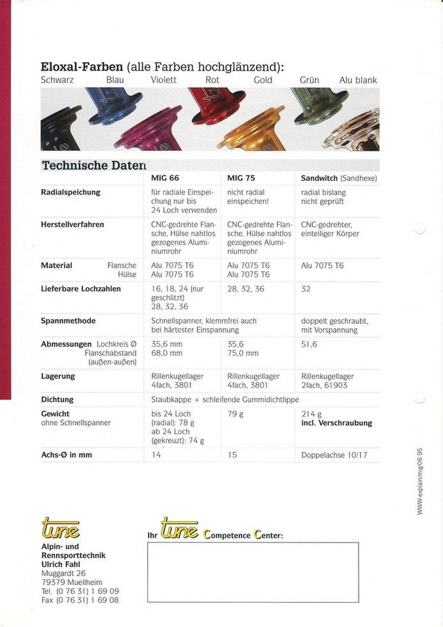 tune-katalog-1995-seite8-jpg.2206372
