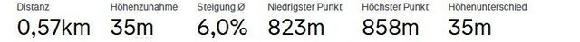 Testrunde.jpg