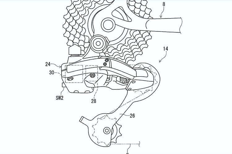 Rennrad-Schaltung - Rennrad-News