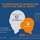 csm 240523 adfc Infografik 3 Mal mehr Rad Praesantation 07 EG2 392560d29e